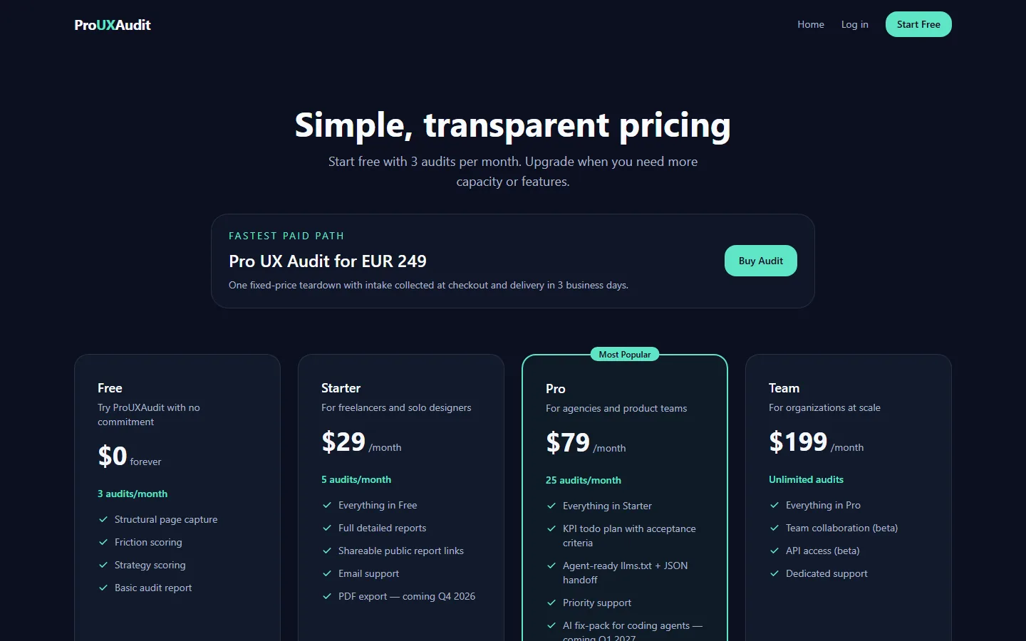 ProUXAudit — find UX friction before your users do – Pricing: a free tier with three audits a month, monthly tiers marked as coming soon, and the fastest paid path called out separately.