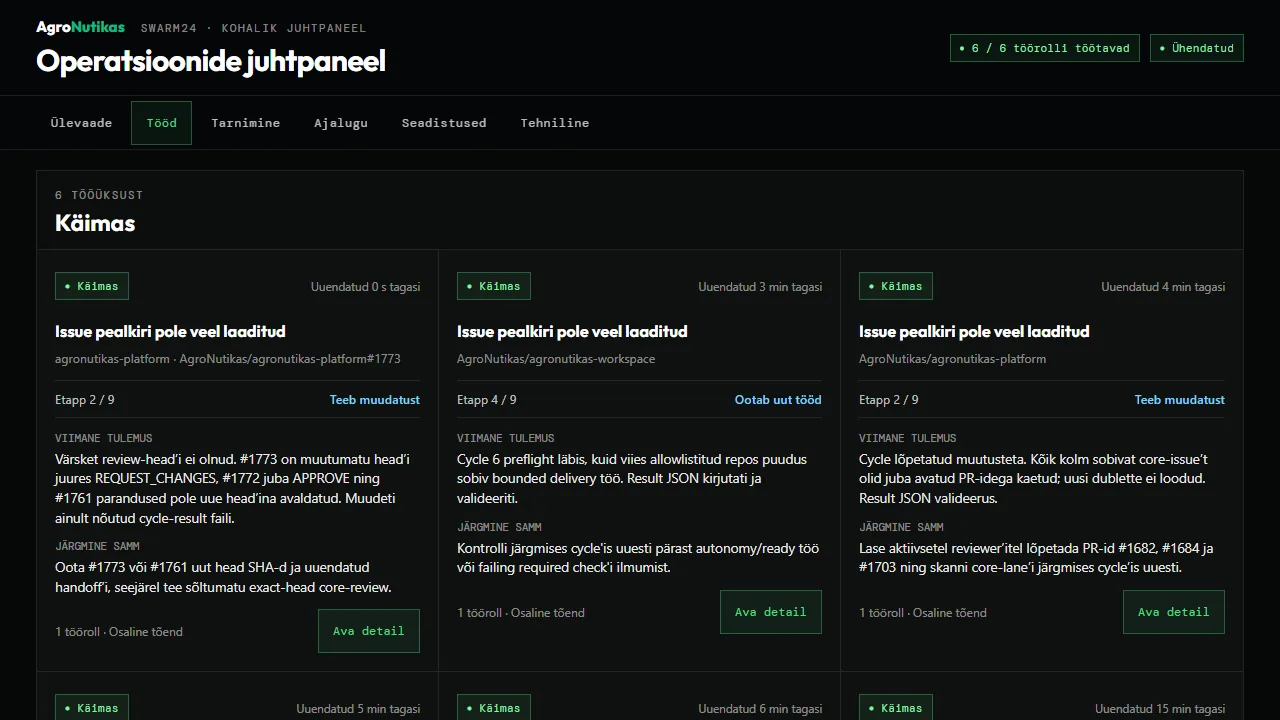 Swarm24 — a round-the-clock autonomous engineering swarm – Work view: every unit with its stage, last result and next step, linked to the pull request.