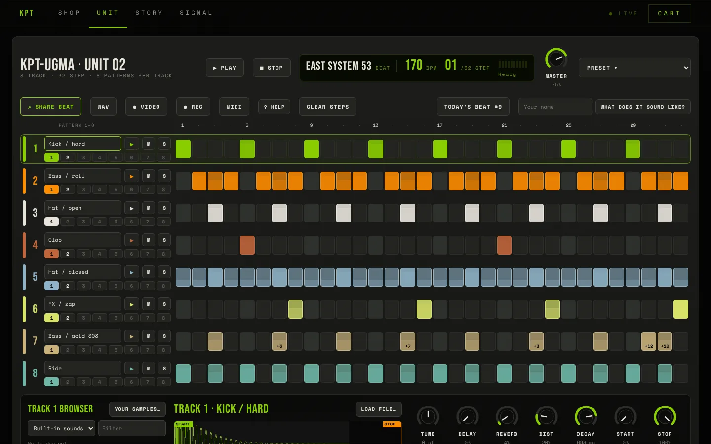 KPT-UGMA · UNIT 02 – a free groovebox that brings traffic to the shop — desktop
